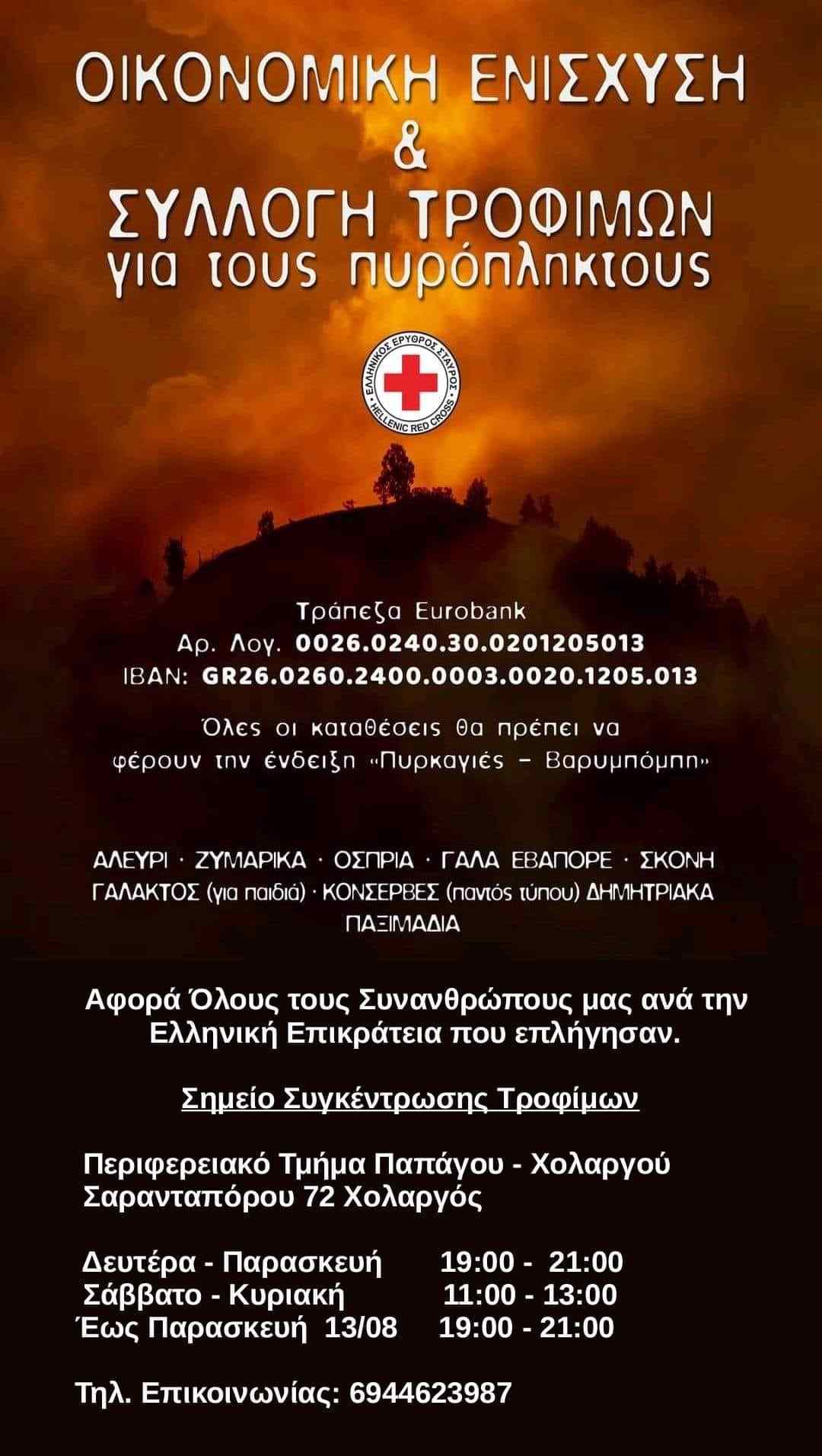 Ερυθρός Σταυρός